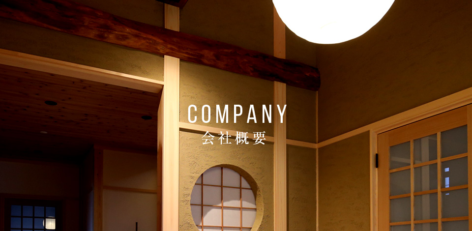 会社概要